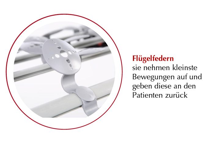 thevoautoactiv800_fluegel5357627c1b3b4 Thevo Pflege-Matratze bei Dekubitus